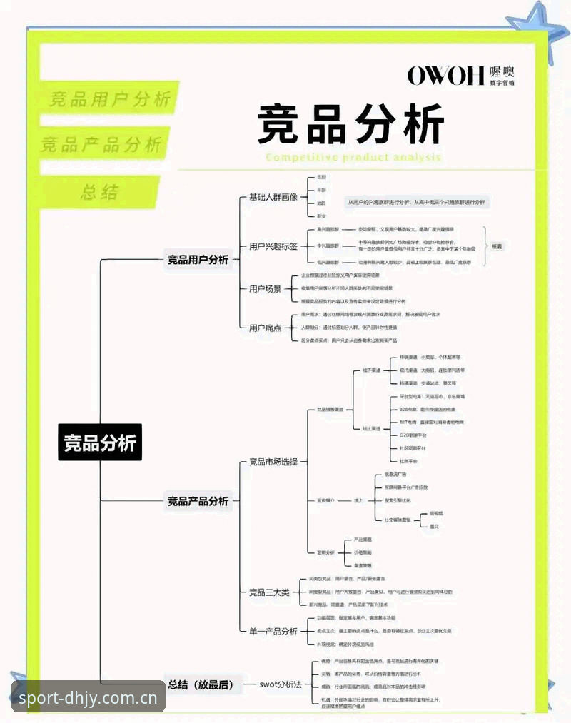 易倍体育平台功能详解与竞品对比分析