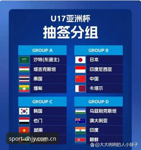 U17世界杯抽签结果解读：如何在易倍体育平台获取赛事数据与直播教程